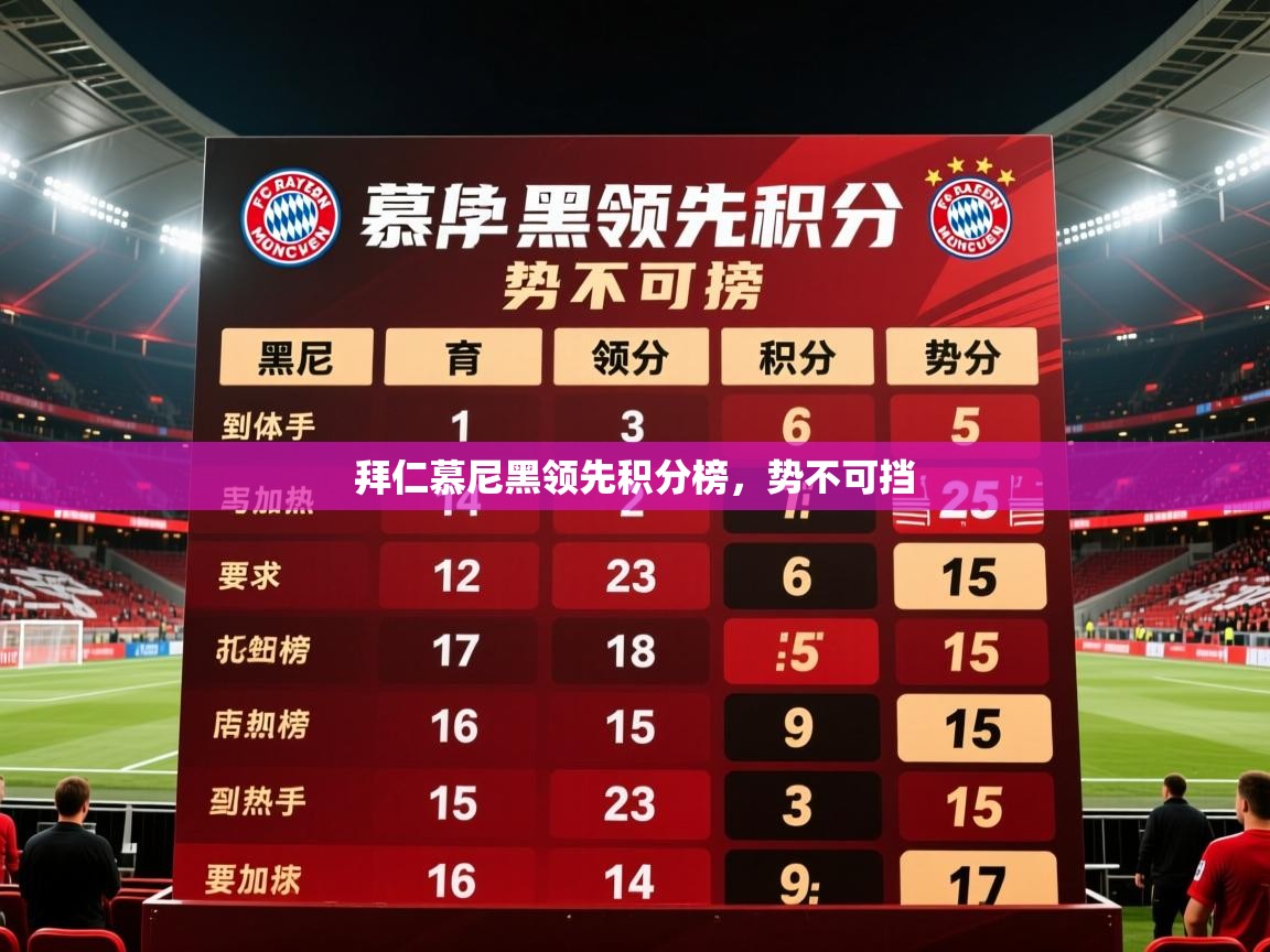拜仁慕尼黑领先积分榜，势不可挡