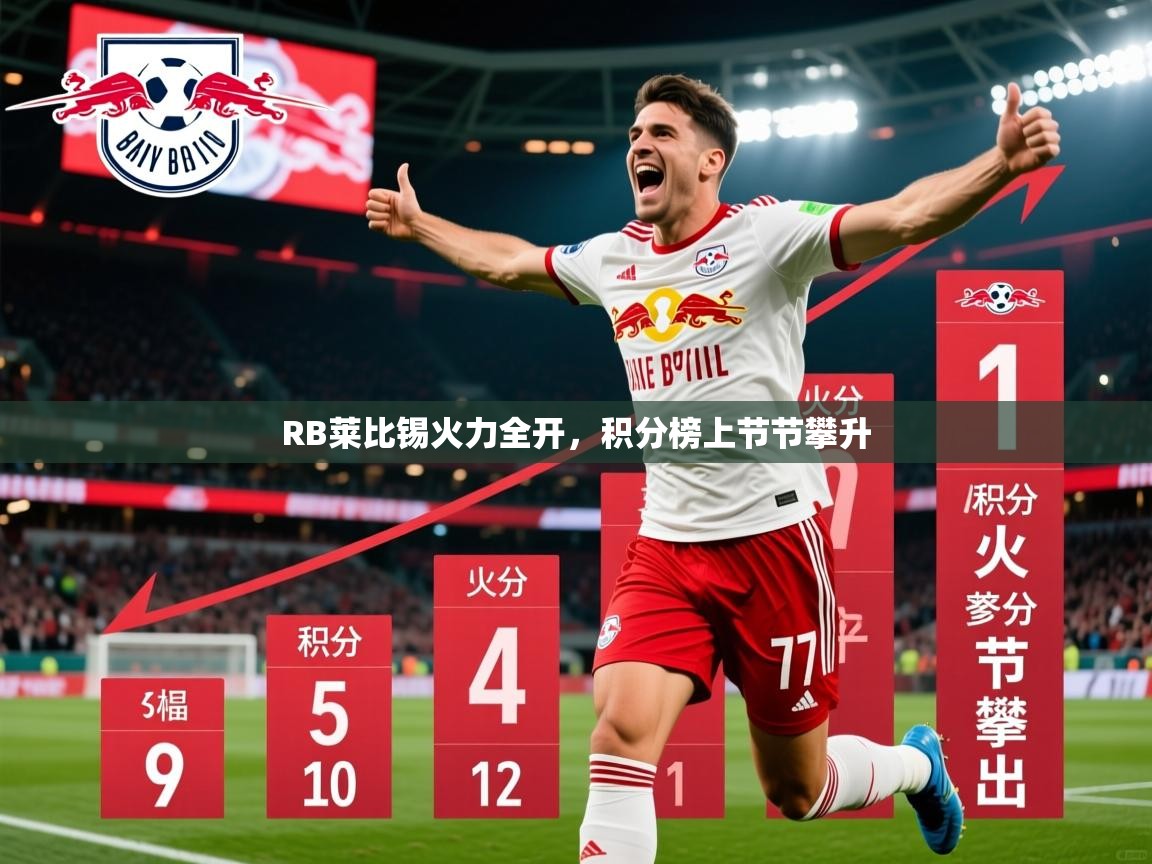 RB莱比锡火力全开，积分榜上节节攀升